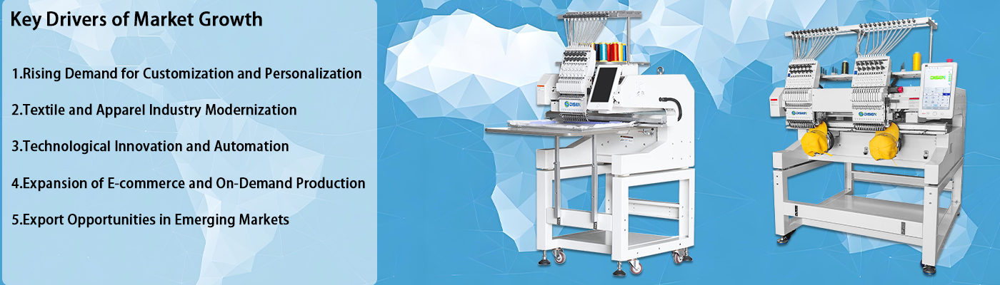 Haupttreiber des Marktwachstums