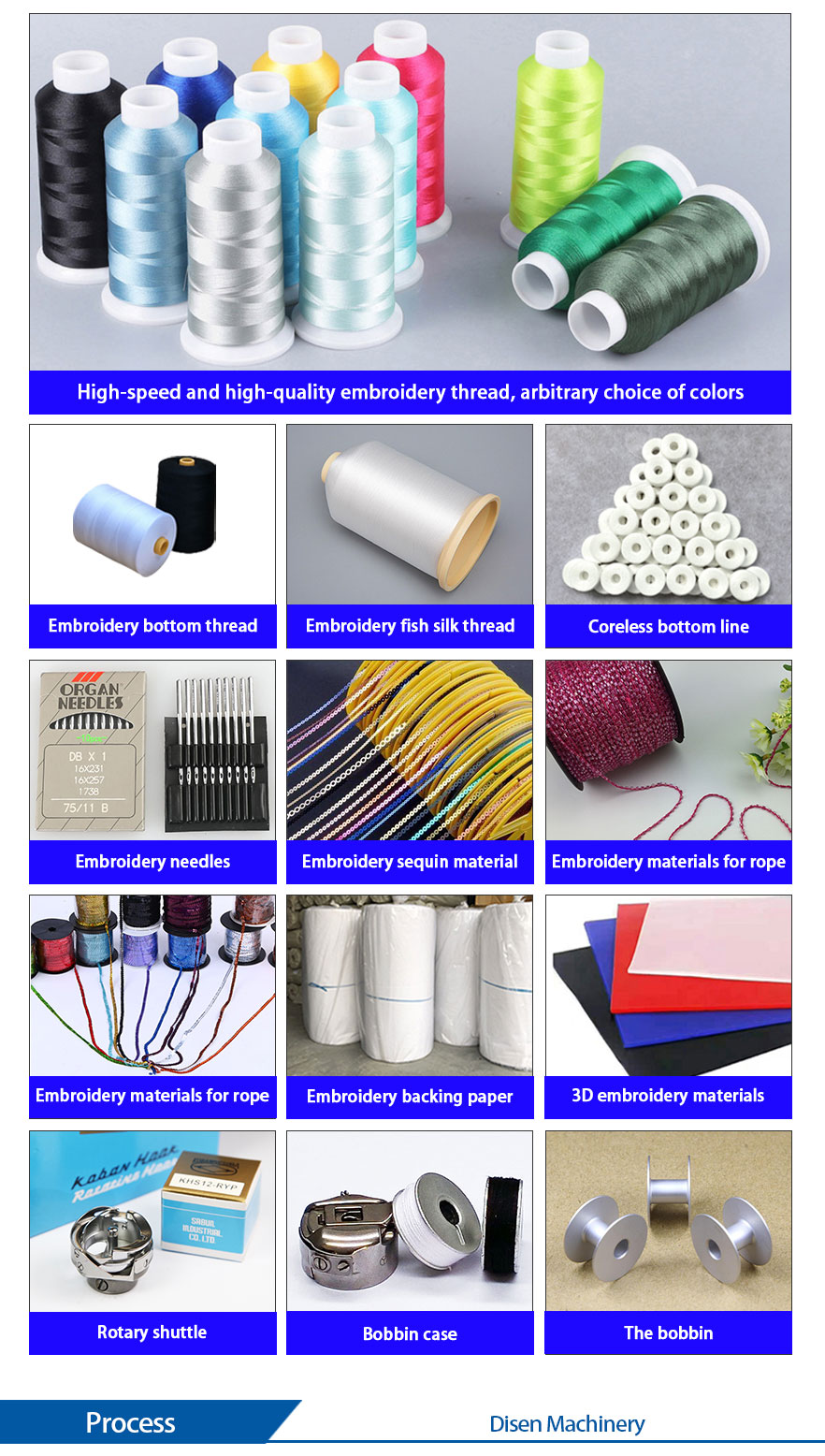 Verbrauchsmaterial f&uuml;r Einzelkopf-Stickmaschine