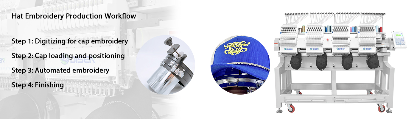 Produktionsablauf f&uuml;r Hutstickereien