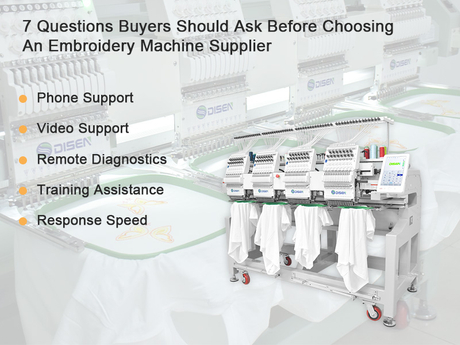 7 Questions Buyers Should Ask Before Choosing.jpg